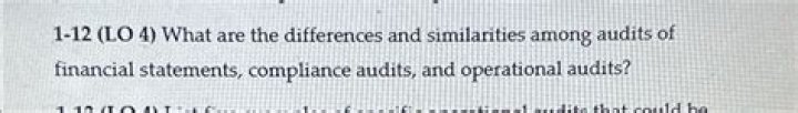 What are the differences and similarities among audits of financial statements compliance audits and operational audits?