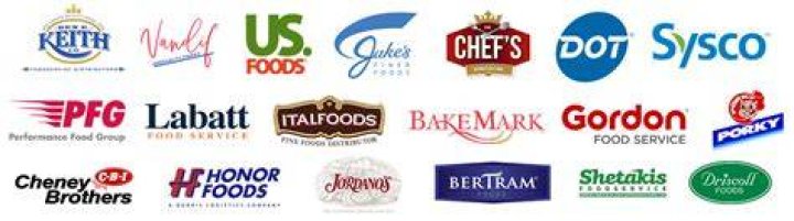 What are the different Foodservices?