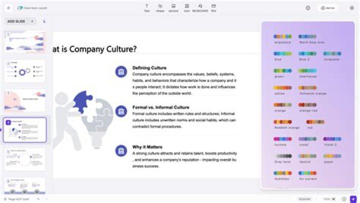 What are the different ways to create a presentation?