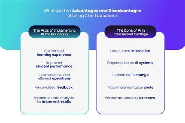 What are the disadvantages of absolute advantage?