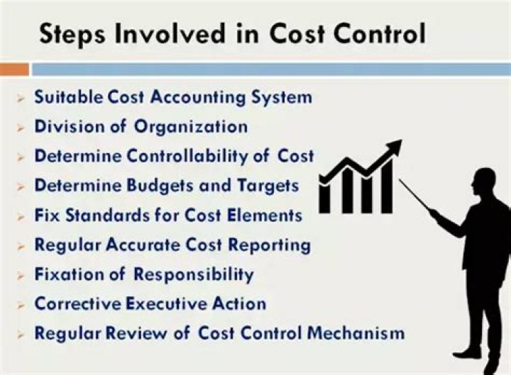 What are the disadvantages of cost principle?