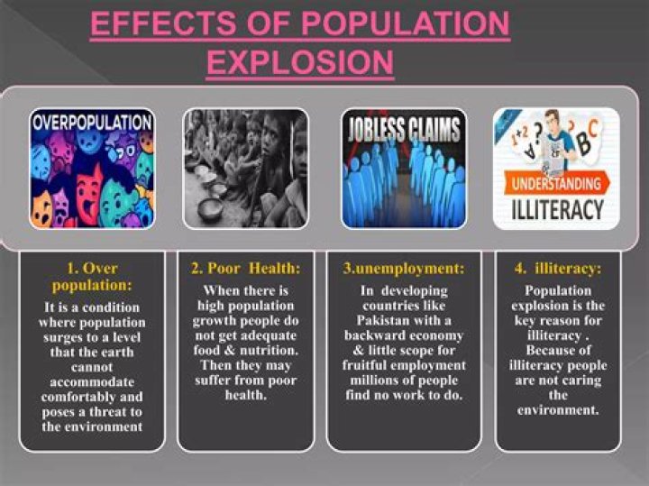 What are the effects of population explosion?