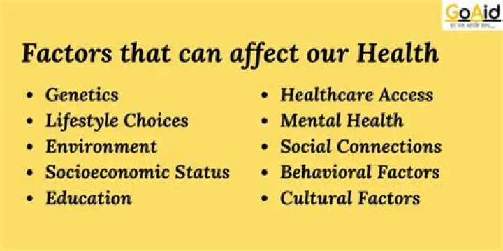 What are the factors that affect health?