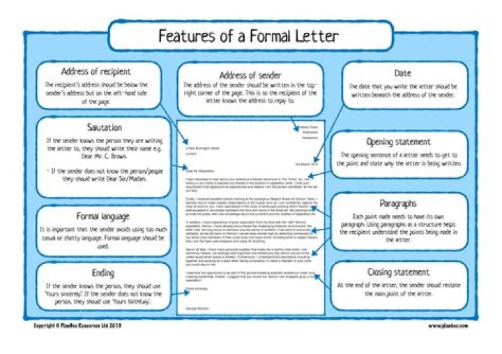 What are the features of a business letter PDF?