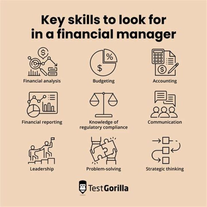What are the four main responsibilities or decisions of a financial manager?