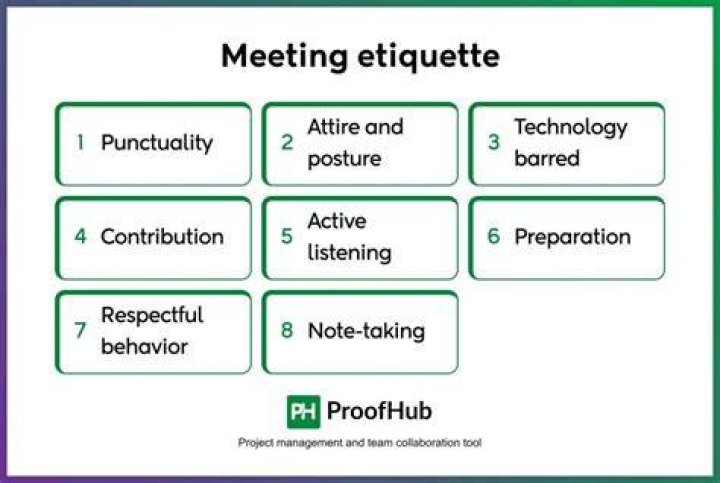 What are the general rules and etiquettes to be followed while chatting?
