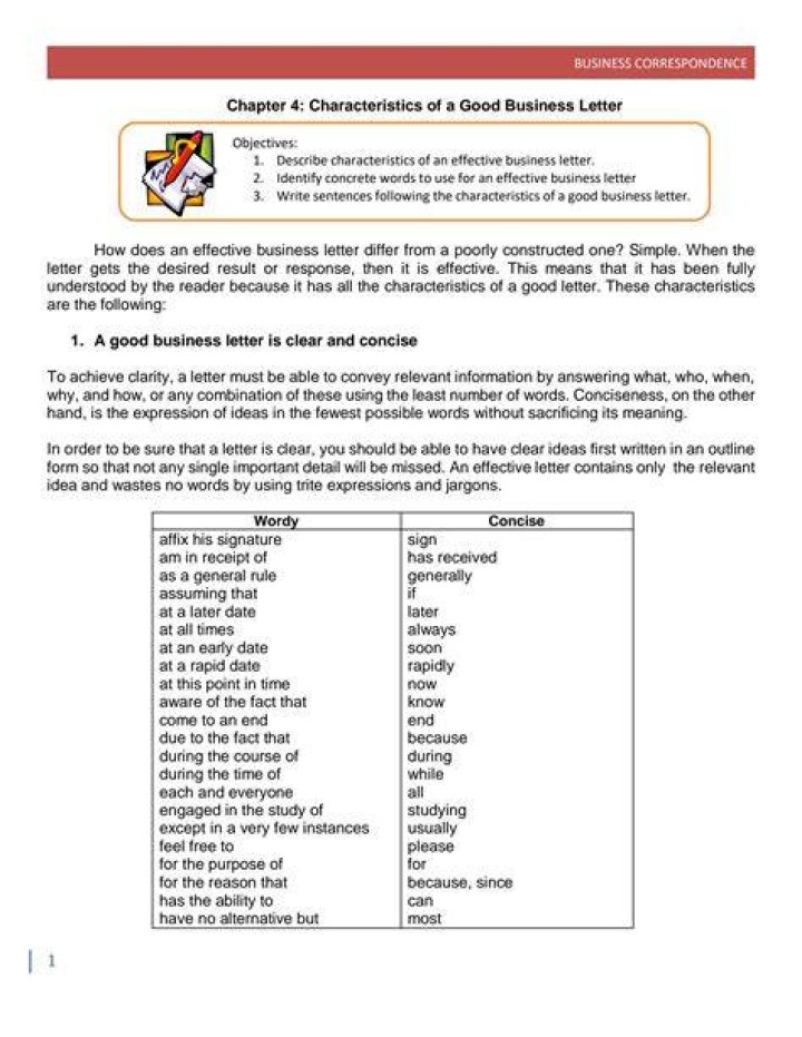 What are the good characteristics of a good business letter?