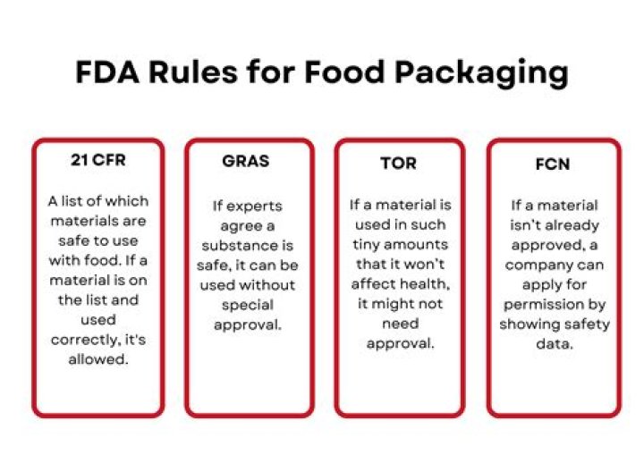 What are the guidelines for successful catering?