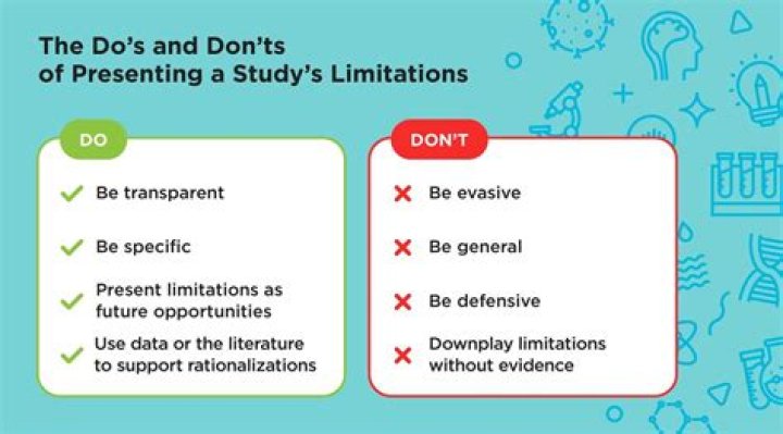What are the limitations of single entry?