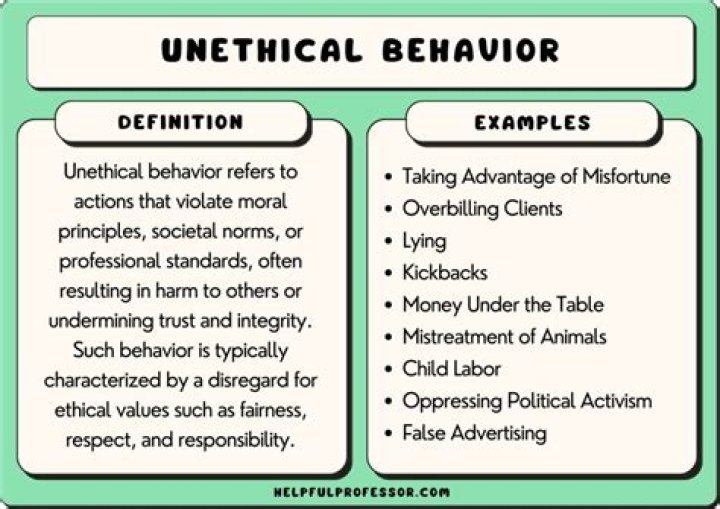 What are the main causes of unethical Behaviour in business?