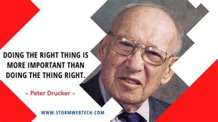 What are the major contribution of Peter Drucker?