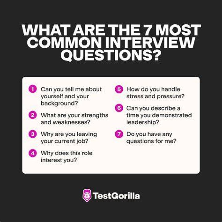What are the most common questions about social security?
