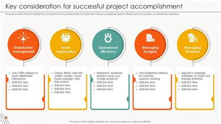 What are the most important considerations in project management?