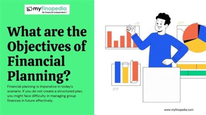 What are the objectives of financial?