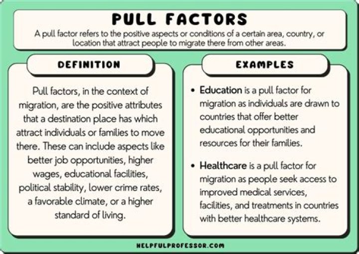 What are the pull factors of Florida?