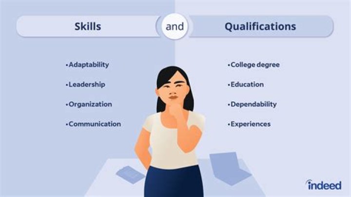 What are the qualifications to be a IT manager?