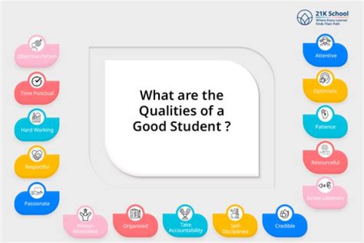 What are the qualities of a good credit officer?