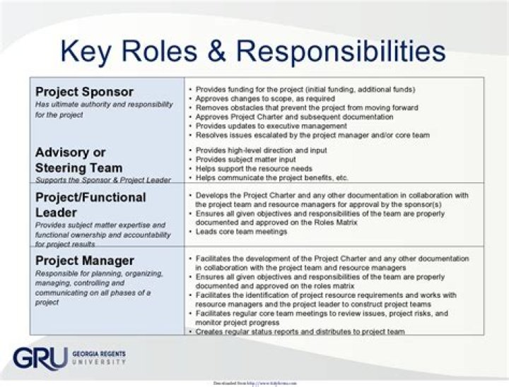 What are the responsibilities of a stock manager?
