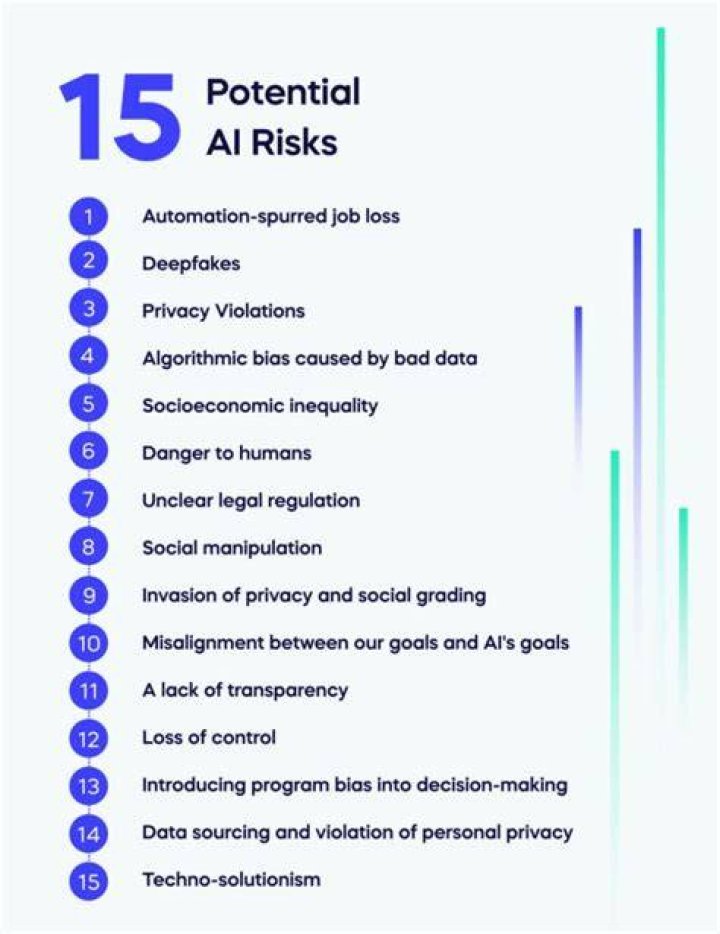 What are the risks of over specialization?