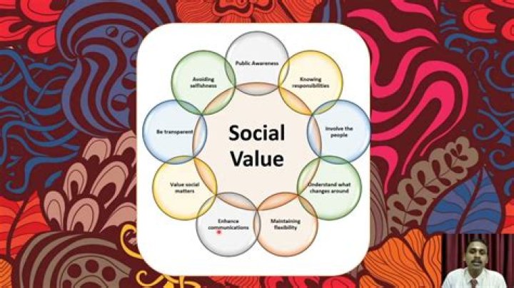 What are the social values of entrepreneur?