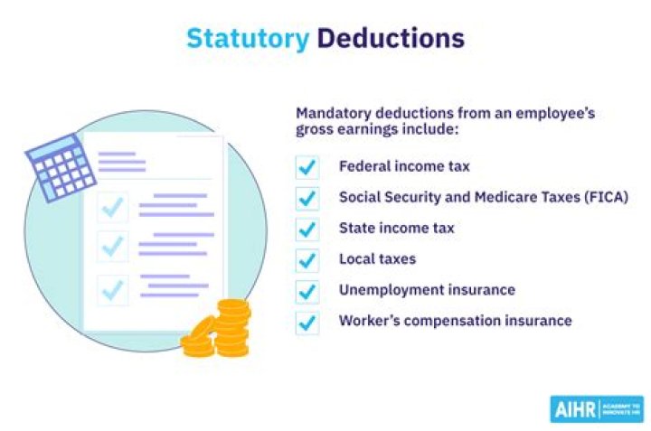 What are the statutory provisions for registration of charges?