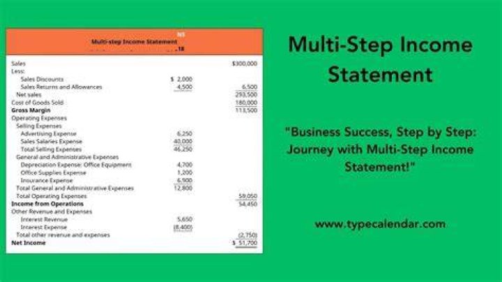 What are the steps in a multiple step income statement?