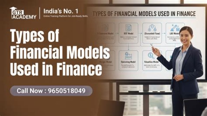 What are the terms used in finance?