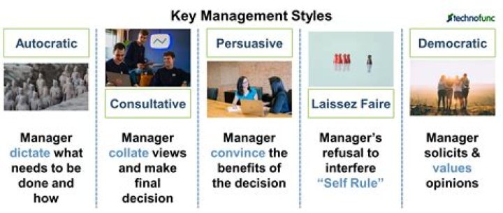 What are the three key management styles?