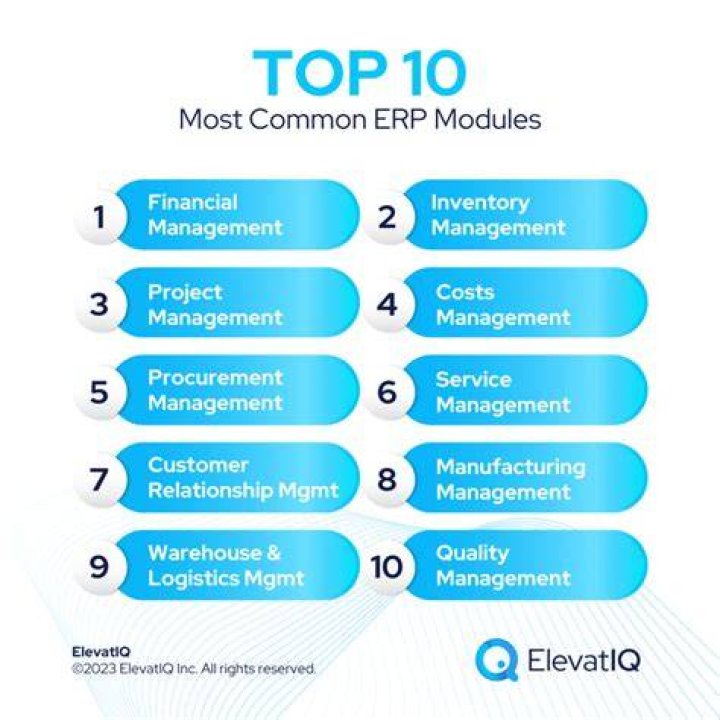 What are the top 3 ERPs?