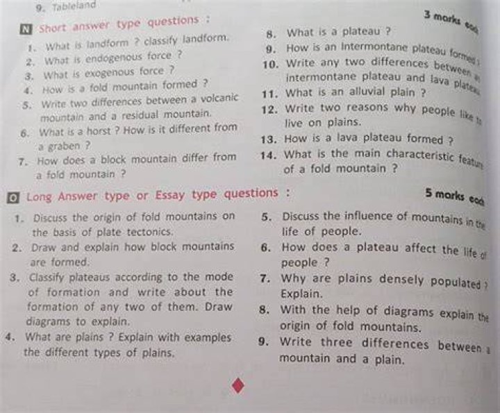 What are the two main types of drawings?