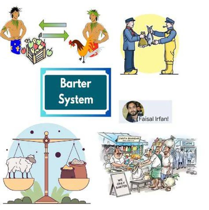 What are the types of bartering?