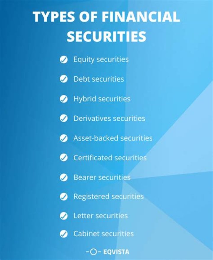 What are the types of financial securities differ one from the other?
