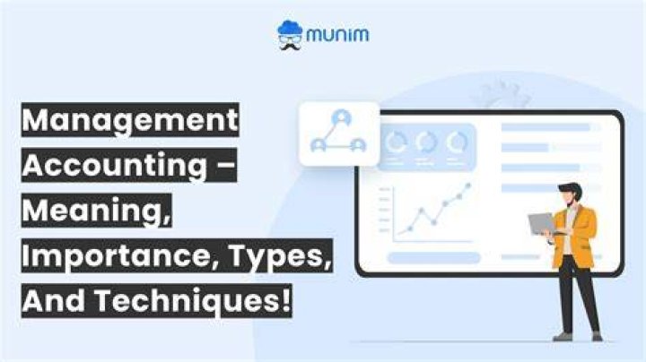 What are the types of management accounting reports?