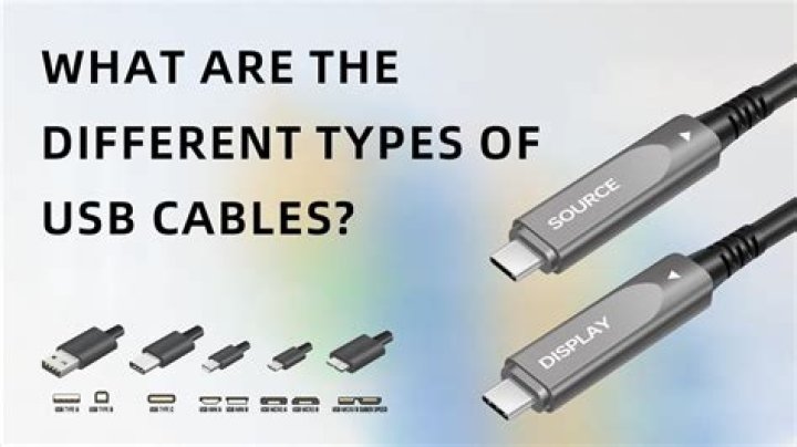 What are the various types of merchandise?