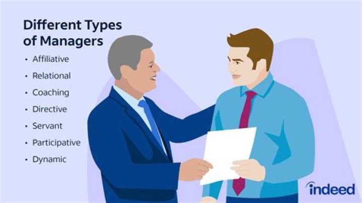 What are top level managers?