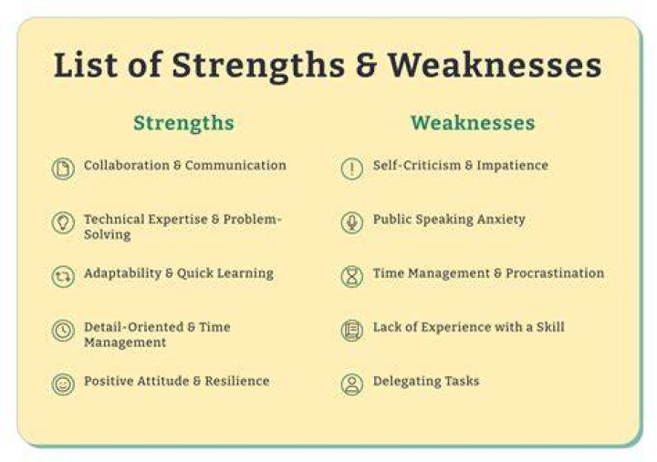 What are your strengths as an administrator?