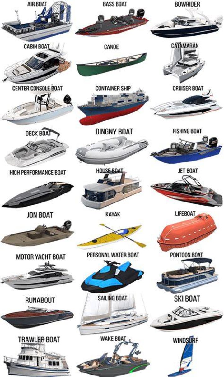 What boats are made in the USA?
