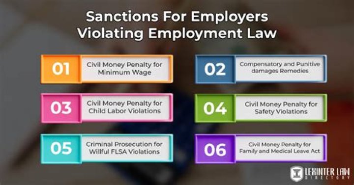 What can an employee do?