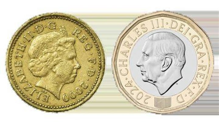 What can you buy with one British pound?