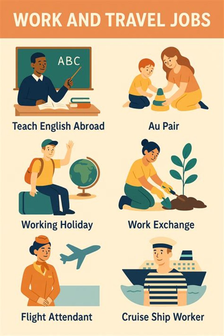What careers allow you to work internationally?