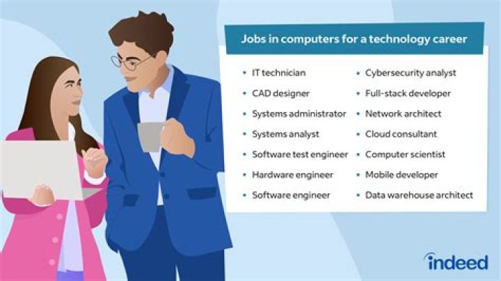 What careers involve a lot of talking?
