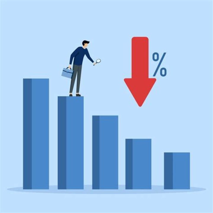 What causes decrease in share?