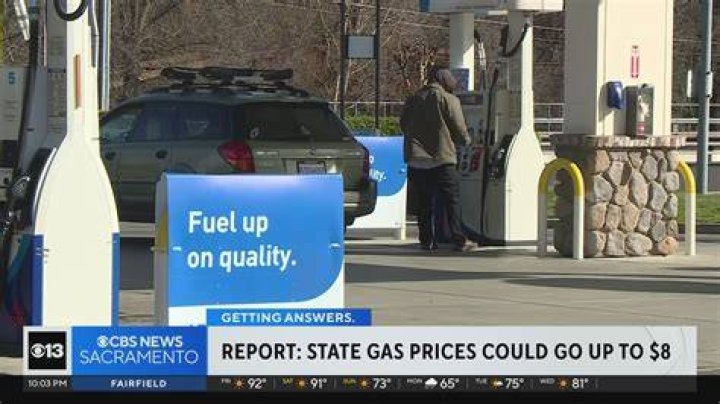 What controls the price of gas?