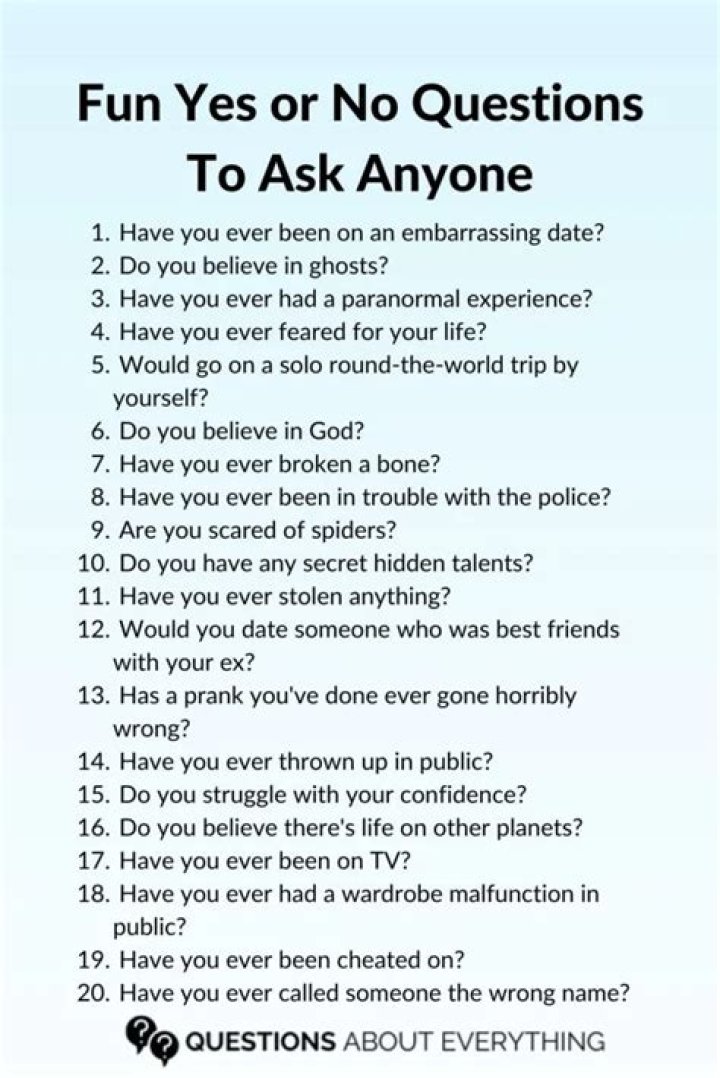 What do you call questions with no answers?