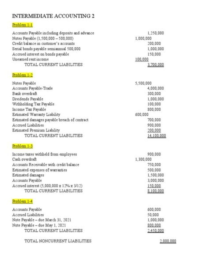 What do you learn in intermediate accounting?