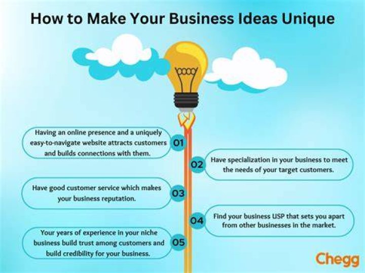 What do you like about business?