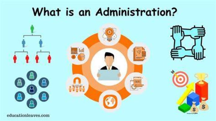 What do you mean by administrative management?