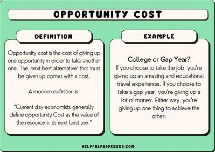 What do you mean by group entrepreneurship?