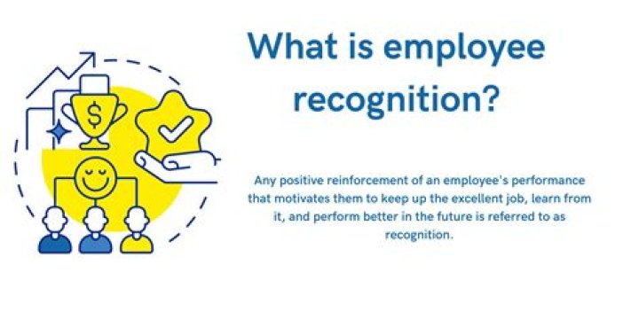 What do you mean by need recognition?