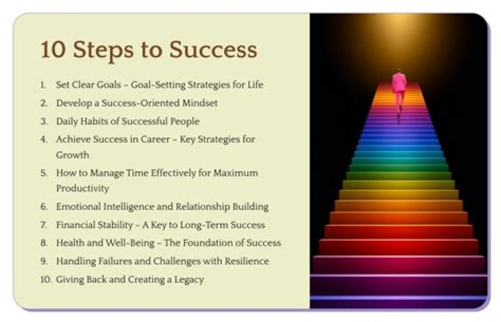 What do you need to be successful in life?